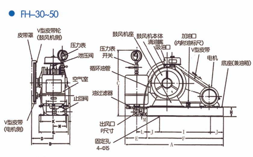 FH回轉式風(fēng)機結構圖
